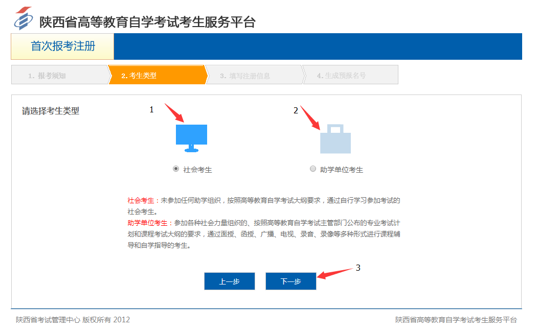 報考流程